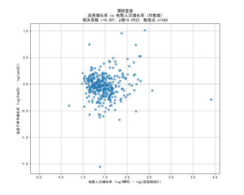 被改写：人口回流推动低线理念反向影响高线市场AG旗舰厅Q1消费热点观察：消费“下沉”逻辑(图2)