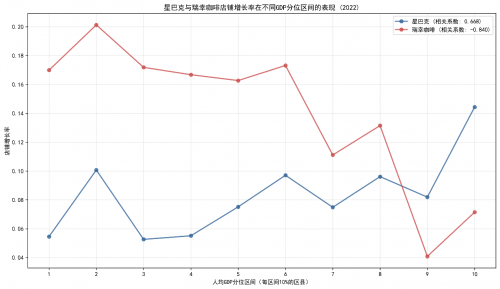 被改写：人口回流推动低线理念反向影响高线市场AG旗舰厅Q1消费热点观察：消费“下沉”逻辑(图8)