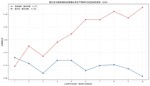 被改写：人口回流推动低线理念反向影响高线市场AG旗舰厅Q1消费热点观察：消费“下沉”逻辑(图9)